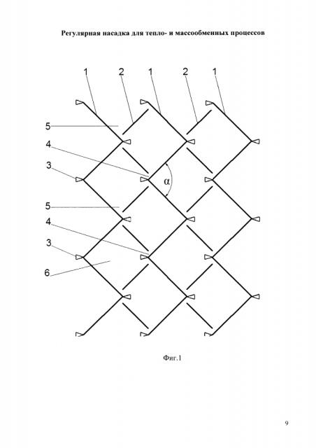 Регулярная насадка для тепло- и массообменных процессов (патент 2602118)
