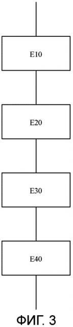 Способ ретрансляции, используемый в сети радиосвязи, и терминал для использования упомянутого способа (патент 2665061)