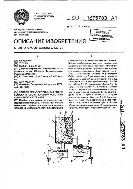 Способ визуализации газового потока в слоях дисперсного или пористого материала (патент 1675783)