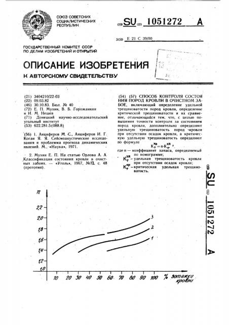 Способ контроля состояния пород кровли в очистном забое (патент 1051272)