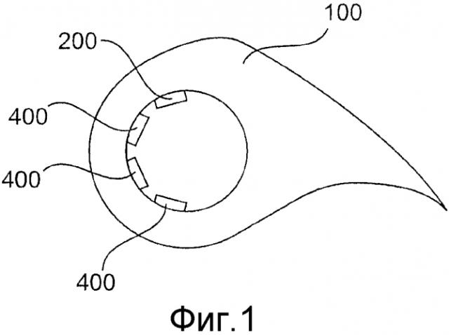 Лопасть ротора с устройством подогрева для ветровой энергетической установки (патент 2567162)
