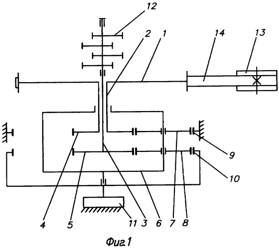 Устройство регулирования фаз газораспределения (патент 2323352)