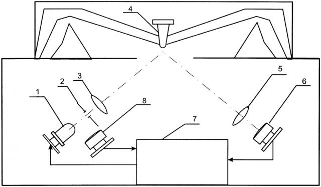 Оптический датчик дыма (патент 2613274)