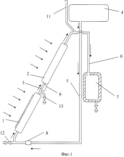 Когенерационная фотоэлектрическая тепловая система (патент 2509268)