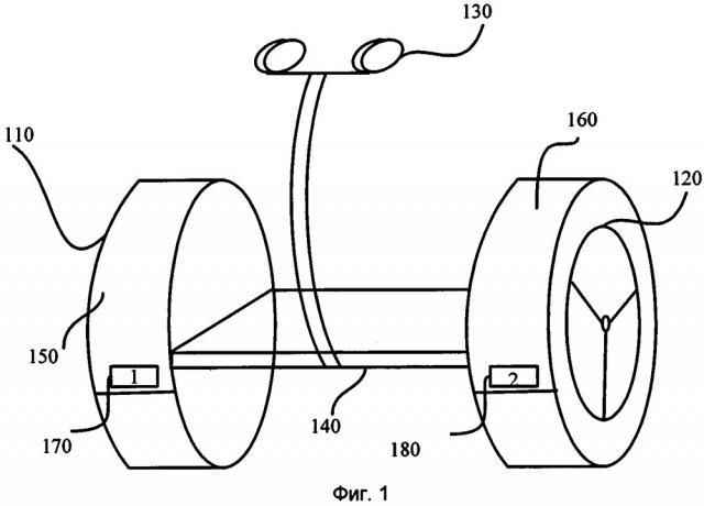 Тележка с противовесом, способ и устройство управления тележкой с противовесом (патент 2651945)