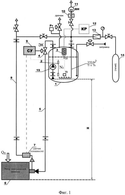 Система криообеспечения (патент 2616147)