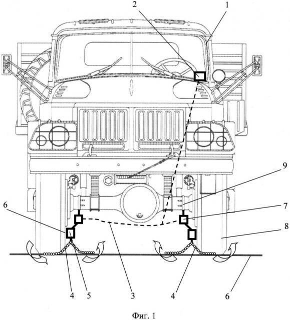 Способ повышения сцепных свойств колёс автомобиля (патент 2651383)