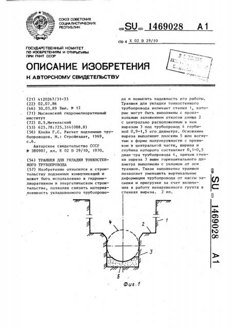 Траншея для укладки тонкостенного трубопровода (патент 1469028)
