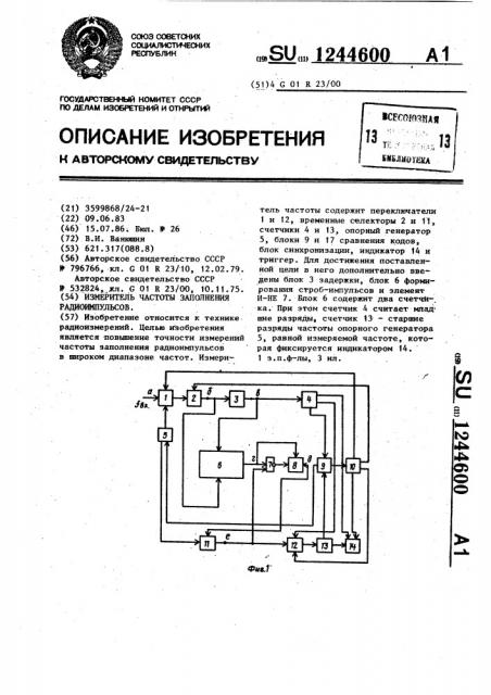 Измеритель частоты заполнения радиоимпульсов (патент 1244600)