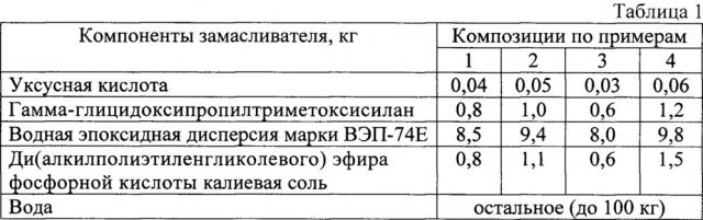 Замасливатель для базальтового волокна (патент 2641360)