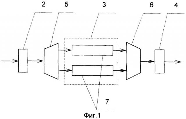 Магнитооптический вентиль (патент 2311670)
