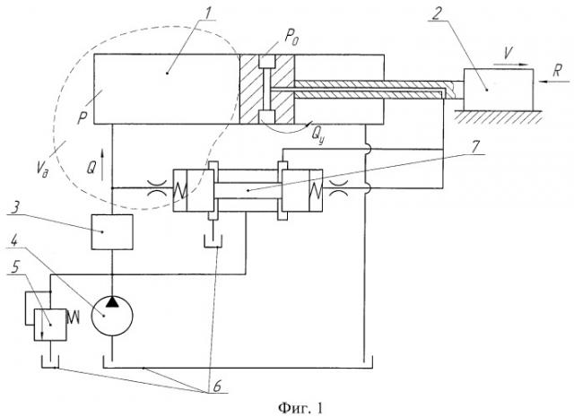 Устройство для малых прямолинейных перемещений гидрофицированных рабочих органов (патент 2537334)