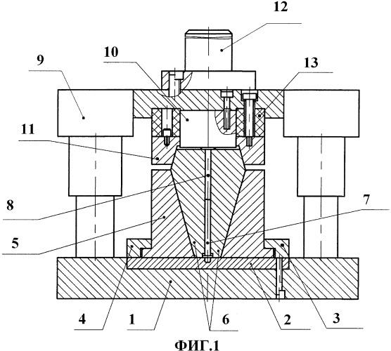 Устройство для высадки утолщений на стержневых заготовках (патент 2344896)