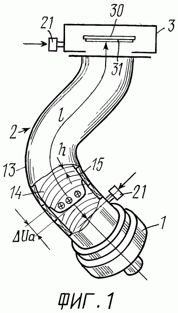 Способ нанесения покрытий в вакууме и устройство для его осуществления (патент 2265077)