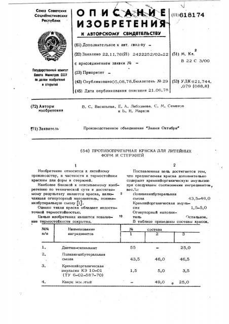 Противопригарная краска для литейных форм и стержней (патент 618174)