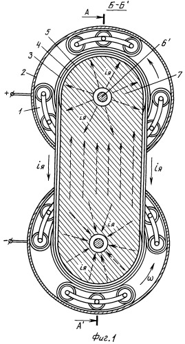 Униполярная машина постоянного тока с гусеничным токосъемом (патент 2397596)
