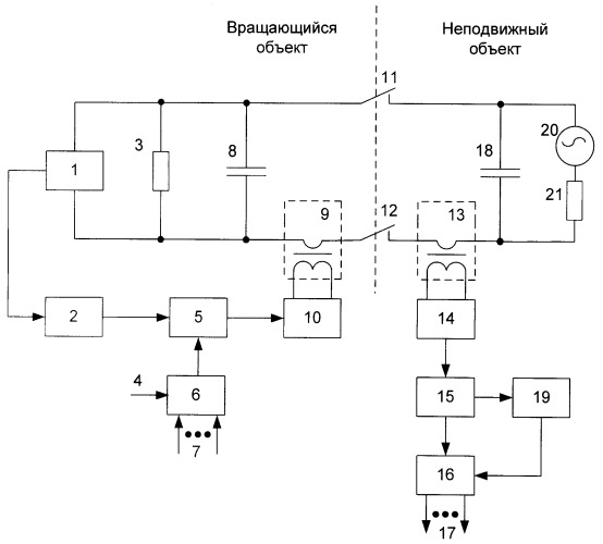 Система сбора и передачи информации с вращающегося объекта (патент 2416161)