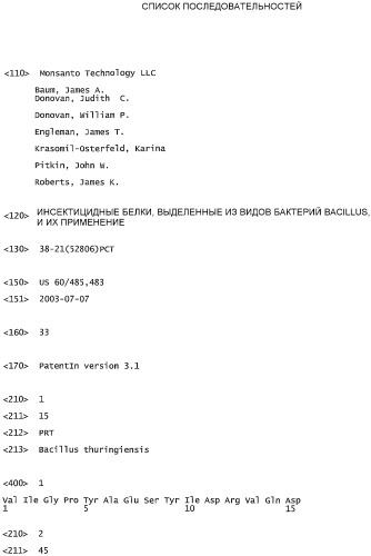 Инсектицидные белки, выделенные из видов бактерий bacillus, и их применение (патент 2382822)