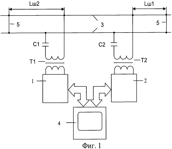 Способ измерения сопротивления изоляции рельсовой линии (патент 2484485)