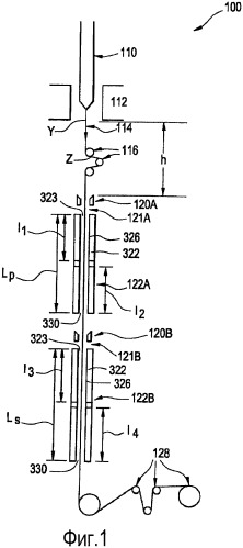 Отверждение волокна протяженными излучателями (патент 2487839)