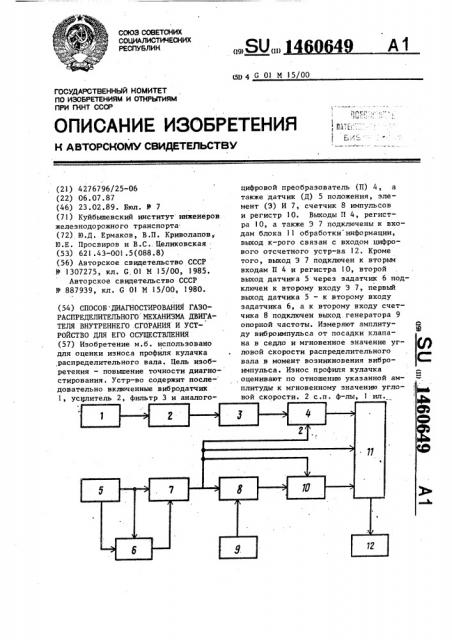 Способ диагностирования газораспределительного механизма двигателя внутреннего сгорания и устройство для его осуществления (патент 1460649)