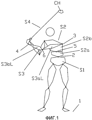 Устройство и способ для анализа свинга в гольфе (патент 2497565)