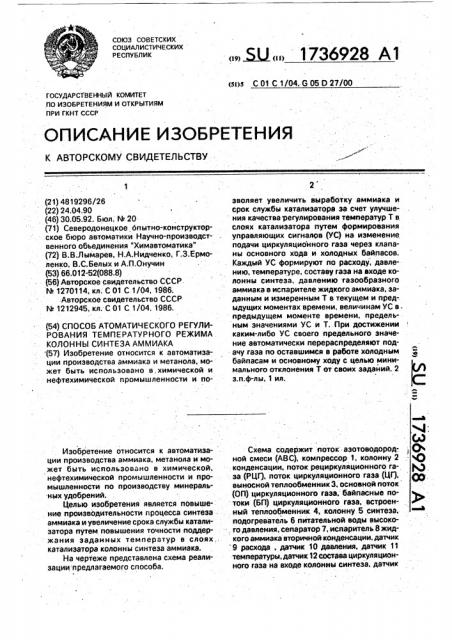 Способ автоматического регулирования температурного режима колонны синтеза аммиака (патент 1736928)