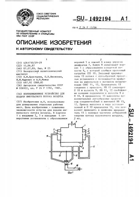 Вентиляционное устройство для подачи импульсного потока воздуха (патент 1492194)