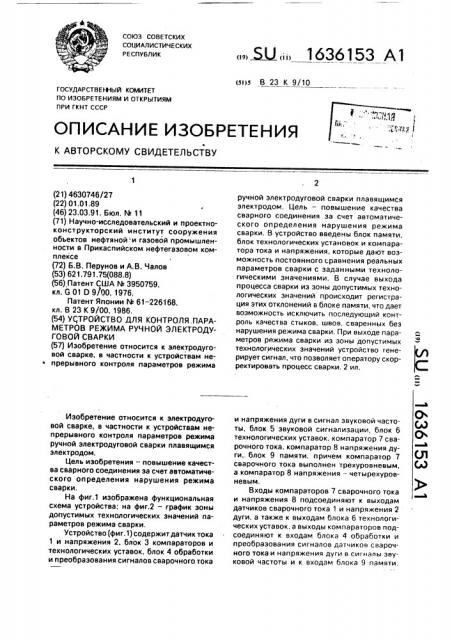 Устройство для контроля параметров режима ручной электродуговой сварки (патент 1636153)