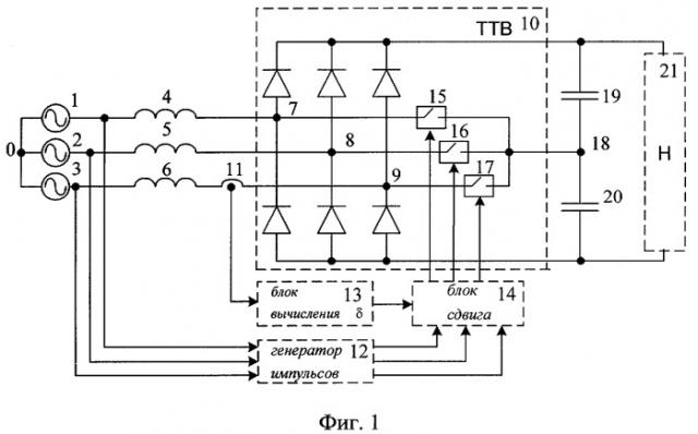 Способ управления двунаправленными ключами в трехфазном трехуровневом выпрямителе (патент 2295823)