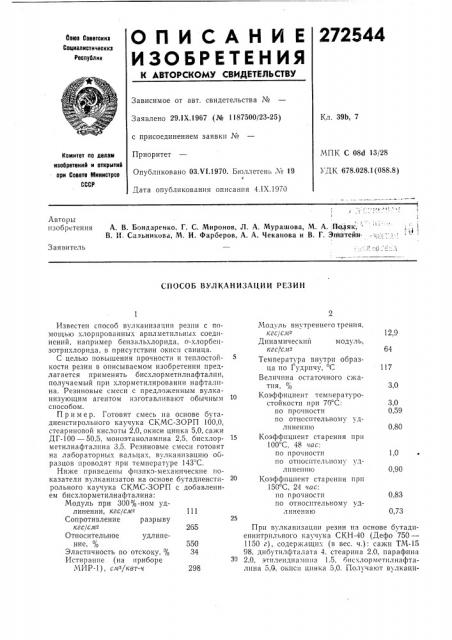 Способ вулканизации резин (патент 272544)