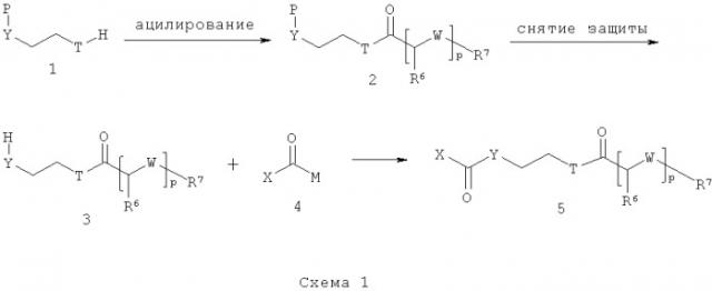 Контролируемое высвобождение фенольных опиатов (патент 2469038)