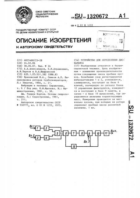 Устройство для определения дисбаланса (патент 1320672)