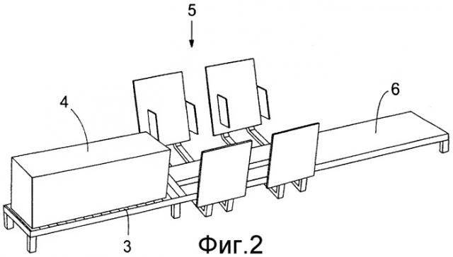 Система и способ создания грузовых единиц (патент 2311325)