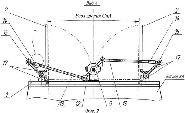 Светозащитное устройство космического аппарата (патент 2391264)