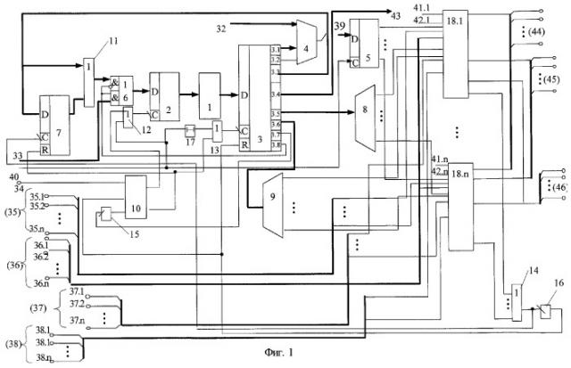 Микроконтроллерная сеть (патент 2280887)