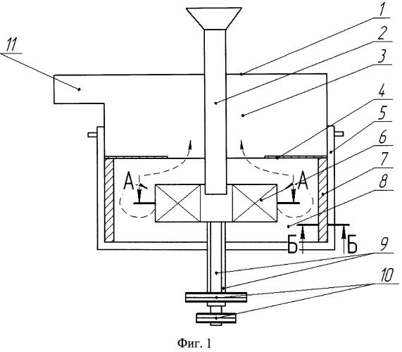 Роторно-вихревая мельница тонкого помола (патент 2537497)