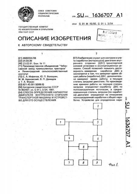 Способ определения наработки двигателя внутреннего сгорания транспортной машины и устройство для его осуществления (патент 1636707)