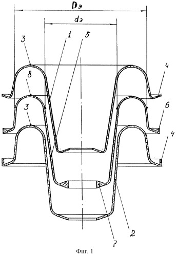 Способ изготовления слоистой силовой мембраны с кольцевой гофрой (патент 2285848)
