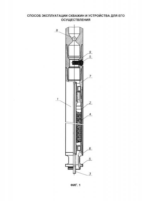 Способ эксплуатации скважин (варианты) и устройства для его осуществления (патент 2619574)