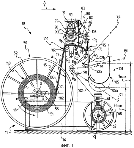 Способ и устройство для разматывания удлиненного элемента, снабженного двумя техническими тканями, для сборки шин для колес транспортных средств (патент 2554191)