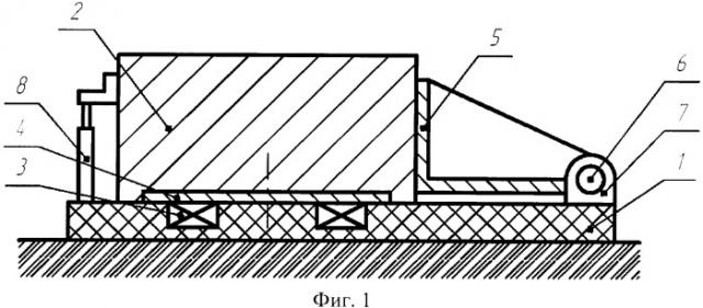 Импульсный невзрывной наземный сейсмоисточник (патент 2369883)