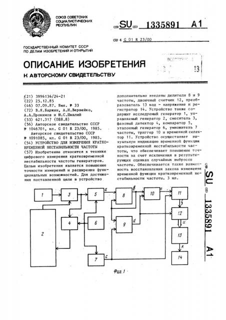 Устройство для измерения кратковременной нестабильности частоты (патент 1335891)