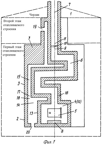 Отопительный камин экономичный деликатный многофункциональный (ок-эдм) (патент 2261400)