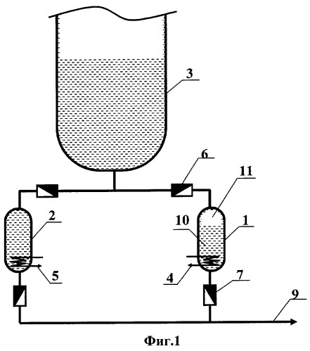 Способ регулируемого перемещения жидкости и аппараты для его применения (варианты) (патент 2297578)