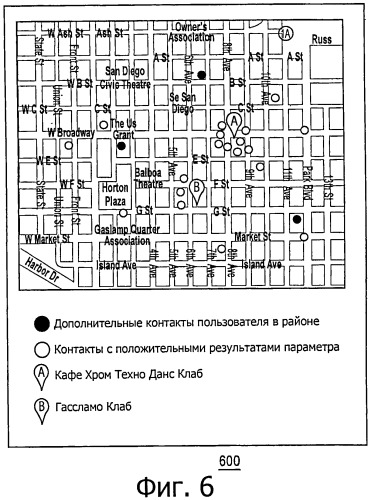 Фильтрация информации из социальной сети с целью ее индивидуализированного отображения на фоне карты местности (патент 2544744)