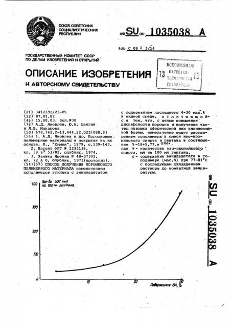 Способ получения порошкового полимерного материала (патент 1035038)