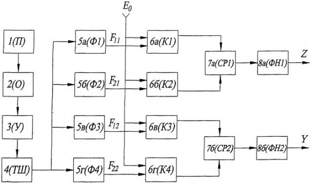 Способ декодирования сигнала и устройство декодирования (патент 2280324)