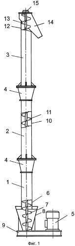Винтовой конвейер для транспортирования сыпучих материалов (патент 2380303)