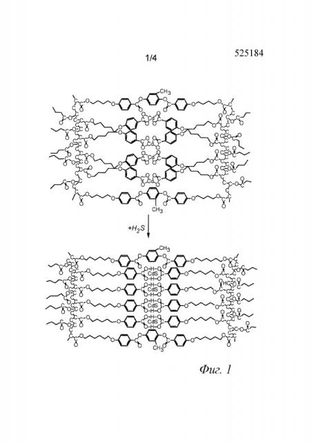 Оптическая композиция (патент 2655358)